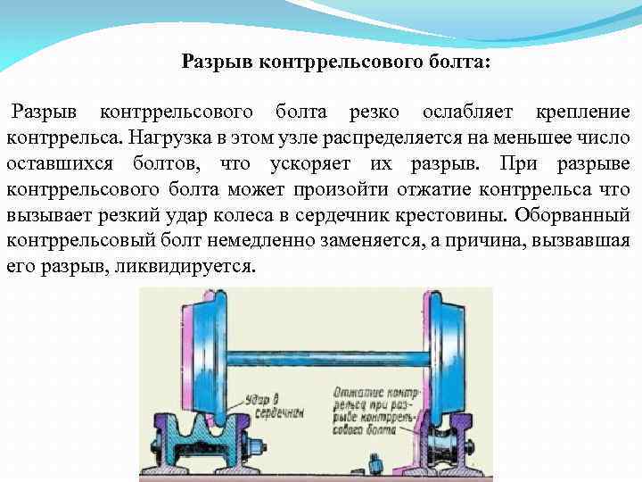 Разрыв контррельсового болта: Разрыв контррельсового болта резко ослабляет крепление контррельса. Нагрузка в этом узле