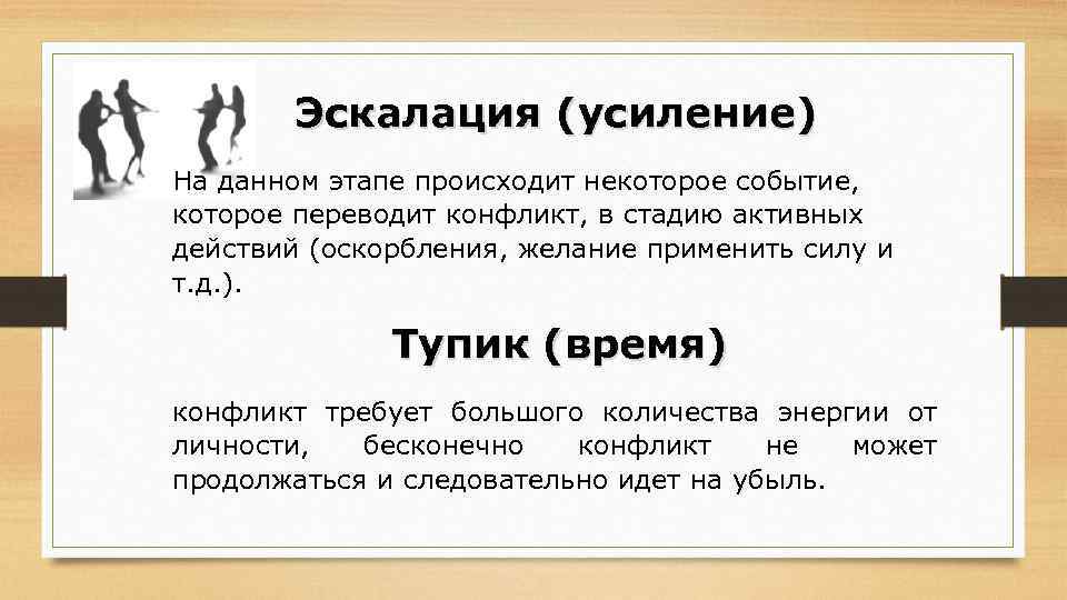 Эскалация стоимости в проекте зависит от