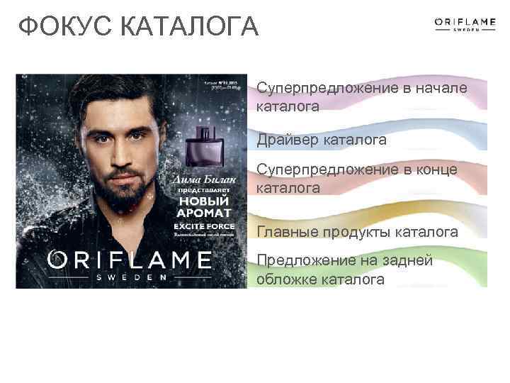ФОКУС КАТАЛОГА Суперпредложение в начале каталога Драйвер каталога Суперпредложение в конце каталога Главные продукты