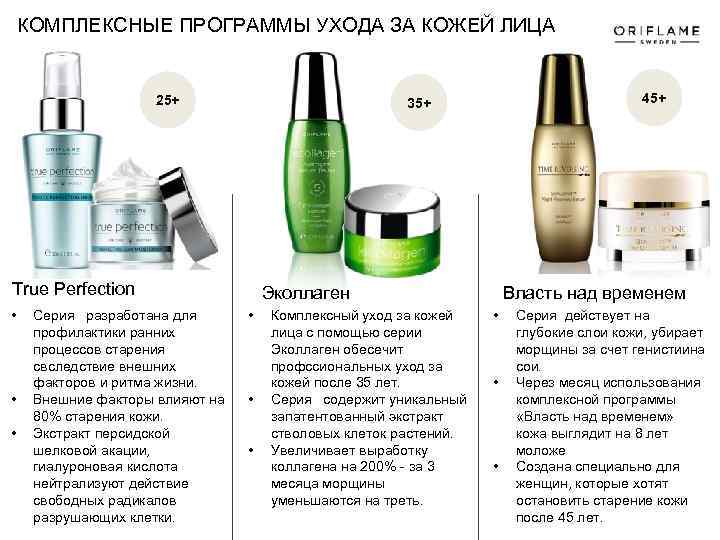 КОМПЛЕКСНЫЕ ПРОГРАММЫ УХОДА ЗА КОЖЕЙ ЛИЦА 25+ True Perfection • • • Серия разработана