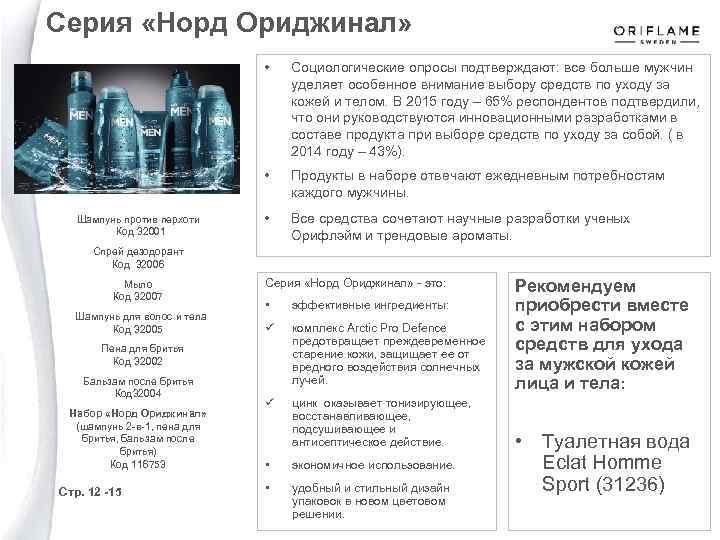 Серия «Норд Ориджинал» • • Шампунь против перхоти Код 32001 Социологические опросы подтверждают: все