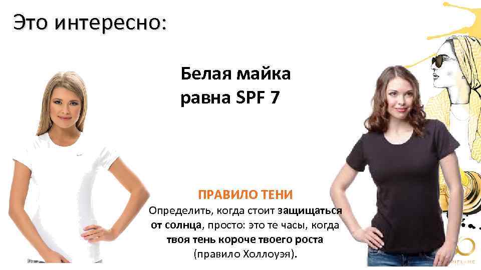 Это интересно: Белая майка равна SPF 7 ПРАВИЛО ТЕНИ Определить, когда стоит защищаться от