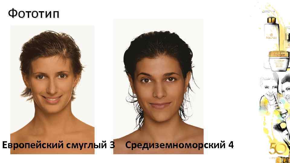 Фототип Картинка Европейский смуглый 3 Средиземноморский 4 