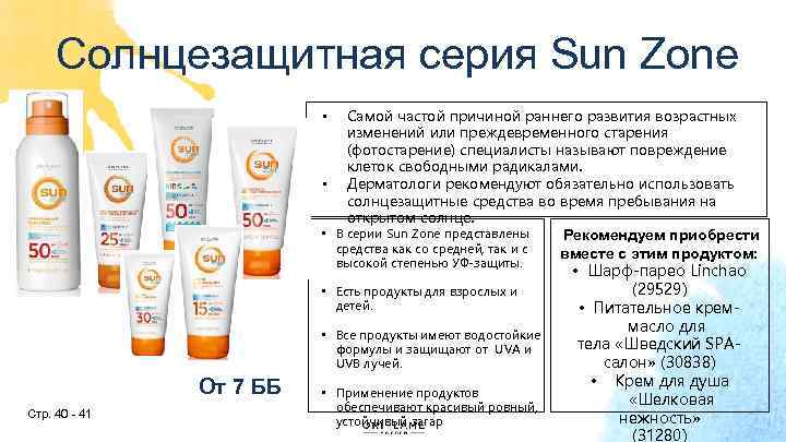 Солнцезащитная серия Sun Zone • • Самой частой причиной раннего развития возрастных изменений или