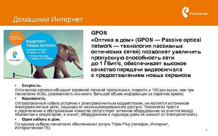 Домашний Интернет GPON «Оптика в дом» (GPON — Passive optical network — технология пассивных