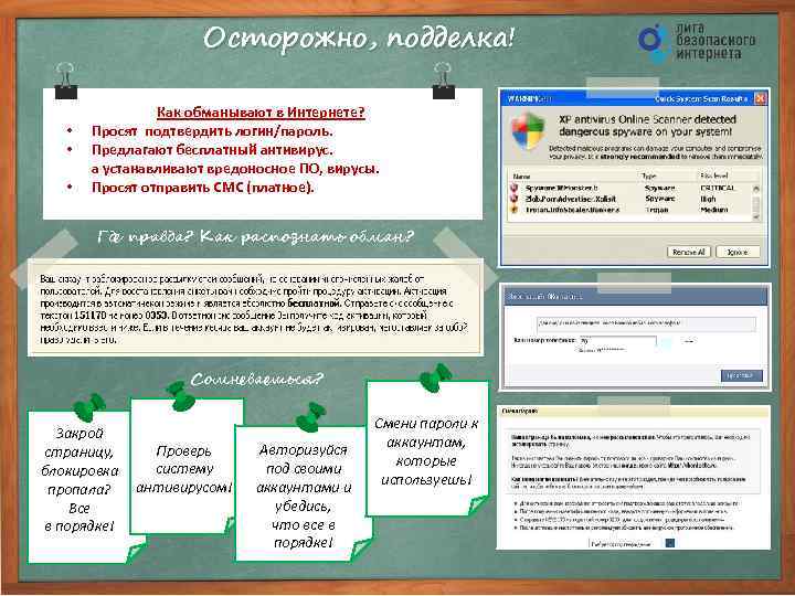 Осторожно, подделка! • • • Как обманывают в Интернете? Просят подтвердить логин/пароль. Предлагают бесплатный