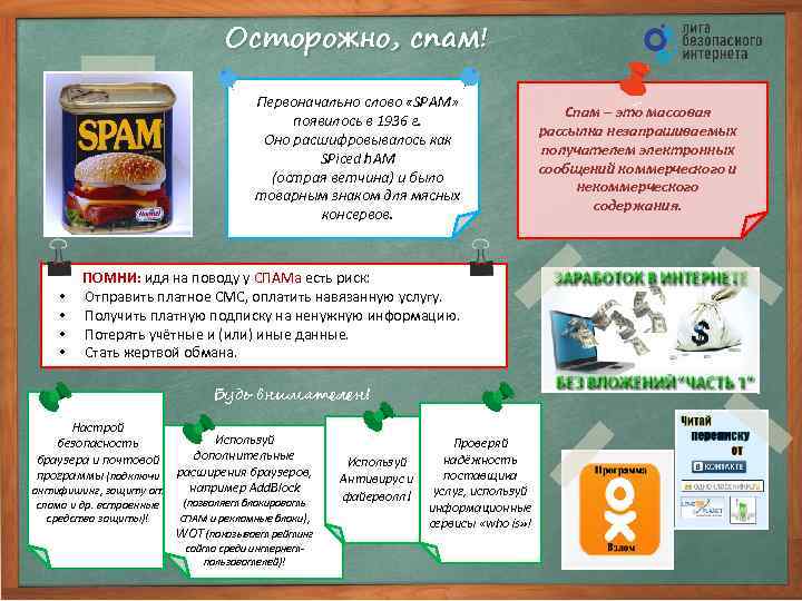 Осторожно, спам! Первоначально слово «SPAM» появилось в 1936 г. Оно расшифровывалось как SPiced h.