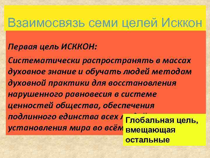 Взаимосвязь семи целей Исккон Первая цель ИСККОН: Систематически распространять в массах духовное знание и