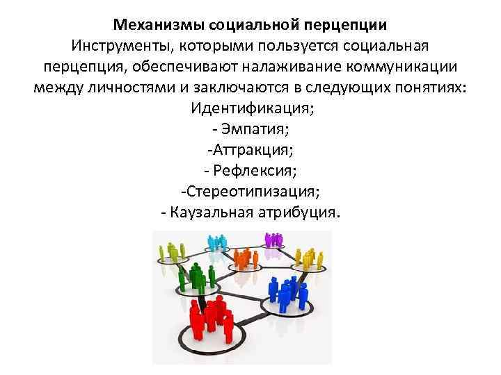 Механизмы социальной перцепции Инструменты, которыми пользуется социальная перцепция, обеспечивают налаживание коммуникации между личностями и