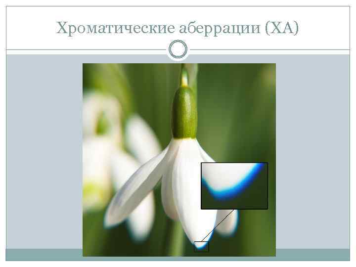 Хроматические аберрации (ХА) 