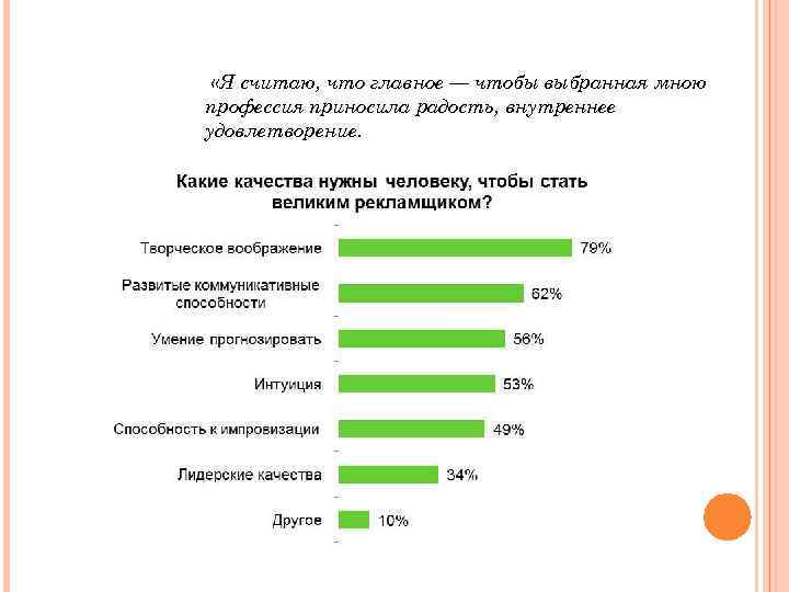  «Я считаю, что главное — чтобы выбранная мною профессия приносила радость, внутреннее удовлетворение.