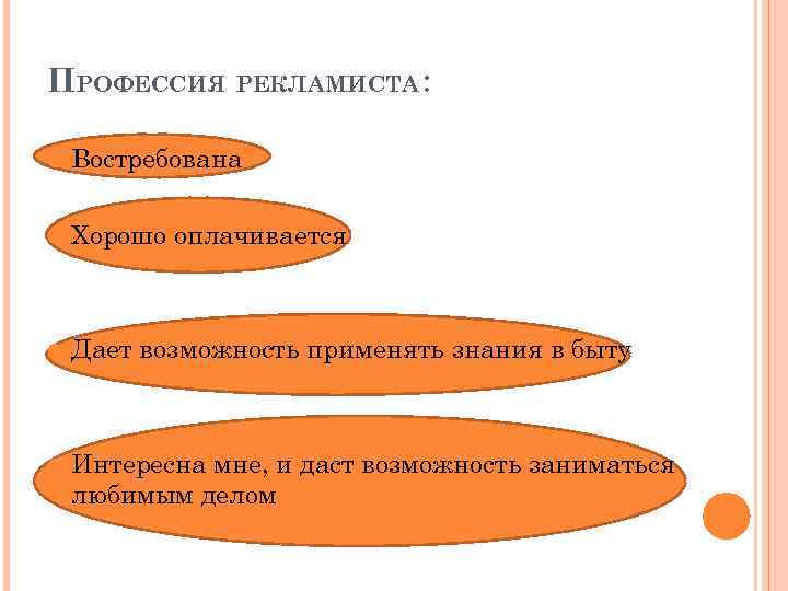 ПРОФЕССИЯ РЕКЛАМИСТА : Востребована Хорошо оплачивается Дает возможность применять знания в быту Интересна мне,