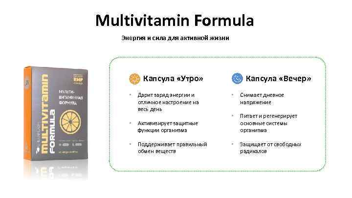 Multivitamin Formula Энергия и сила для активной жизни Капсула «Утро» • Дарит заряд энергии