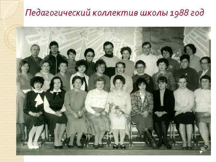 Школа 6 педагогический состав. Школа 1988 год. Педагогический коллектив школы 6 Новокуйбышевск 1988 года. Школа 6 педагогический коллектив.