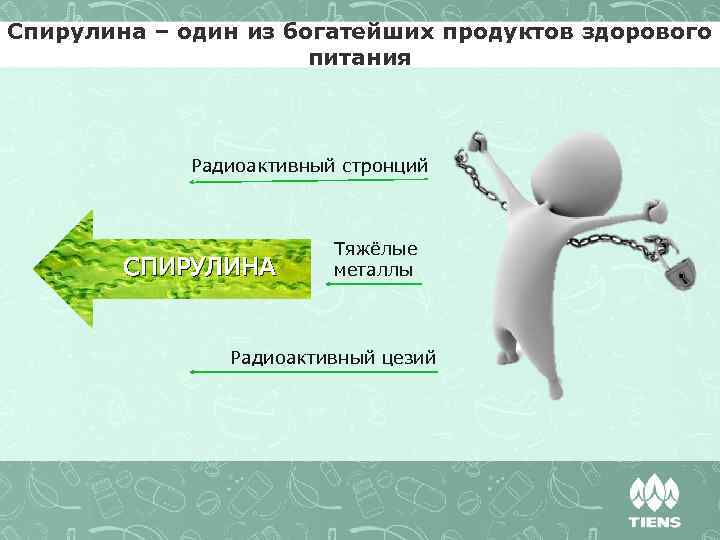 Спирулина – один из богатейших продуктов здорового питания Радиоактивный стронций СПИРУЛИНА Тяжёлые металлы Радиоактивный