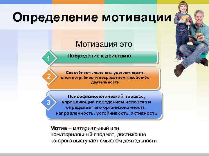 Определение мотивации Мотивация это Побуждение к действию 1 2 3 Способность человека удовлетворять свои