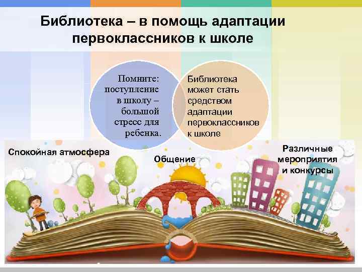 Библиотека – в помощь адаптации первоклассников к школе Помните: поступление в школу – большой