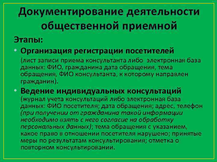 Документирование деятельности общественной приемной Этапы: • Организация регистрации посетителей (лист записи приема консультанта либо