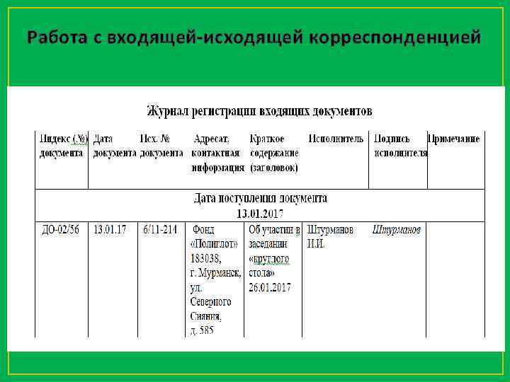 Работа с входящей-исходящей корреспонденцией 
