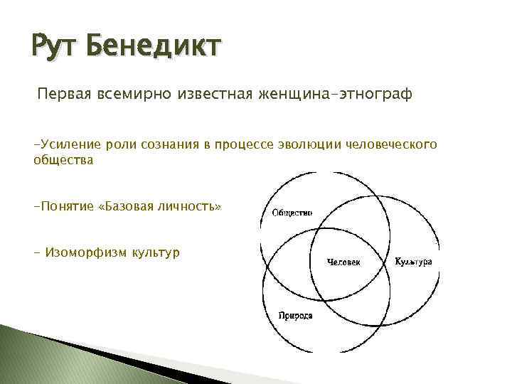 Рут Бенедикт Первая всемирно известная женщина-этнограф -Усиление роли сознания в процессе эволюции человеческого общества