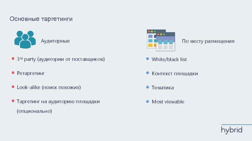 Основные таргетинги Аудиторные По месту размещения 3 rd party (аудитории от поставщиков) White/black list