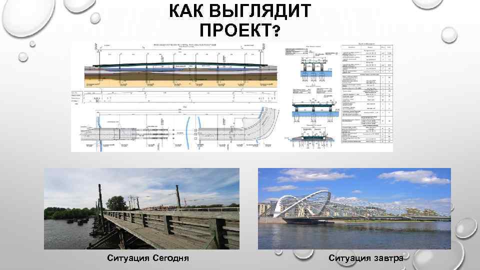 Проект основные характеристики