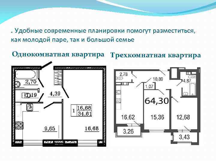 . Удобные современные планировки помогут разместиться, как молодой паре, так и большой семье Однокомнатная