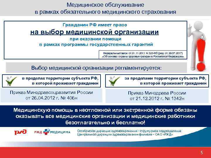 Медицинское обслуживание в рамках обязательного медицинского страхования Гражданин РФ имеет право на выбор медицинской