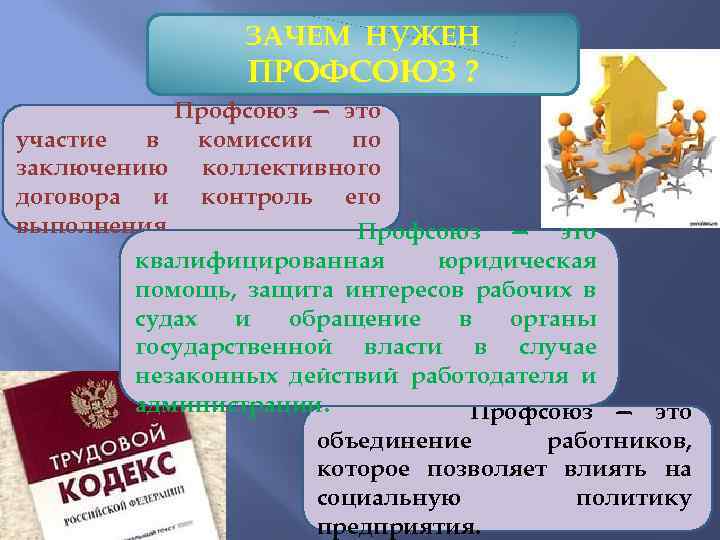 ЗАЧЕМ НУЖЕН ПРОФСОЮЗ ? Профсоюз — это участие в комиссии по заключению коллективного договора