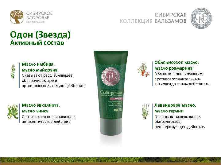 Одон (Звезда) Активный состав Масло имбиря, масло майорана Облепиховое масло, масло розмарина Оказывают расслабляющее,