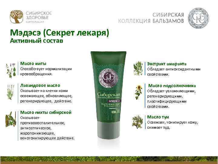 Мэдэсэ (Секрет лекаря) Активный состав Масло мяты Способствует нормализации кровообращения. Лавандовое масло Оказывает на