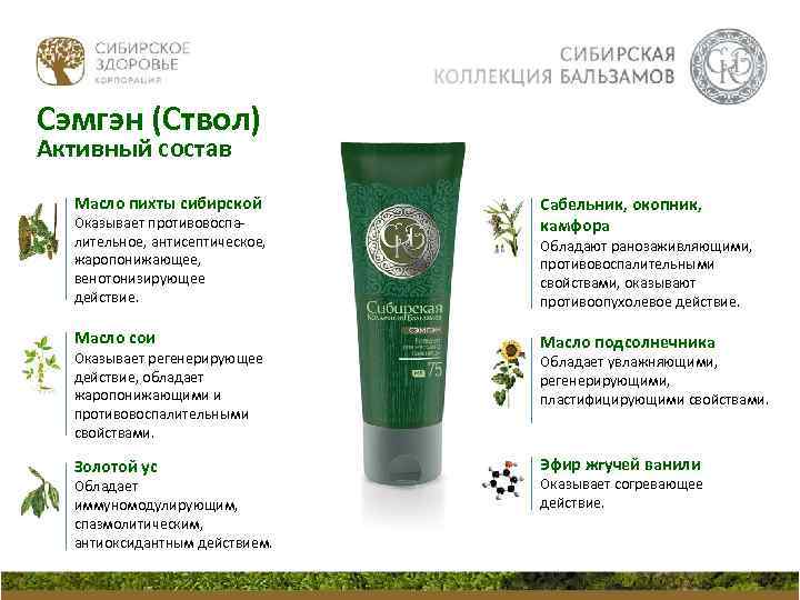 Сэмгэн (Ствол) Активный состав Масло пихты сибирской Оказывает противовоспалительное, антисептическое, жаропонижающее, венотонизирующее действие. Масло