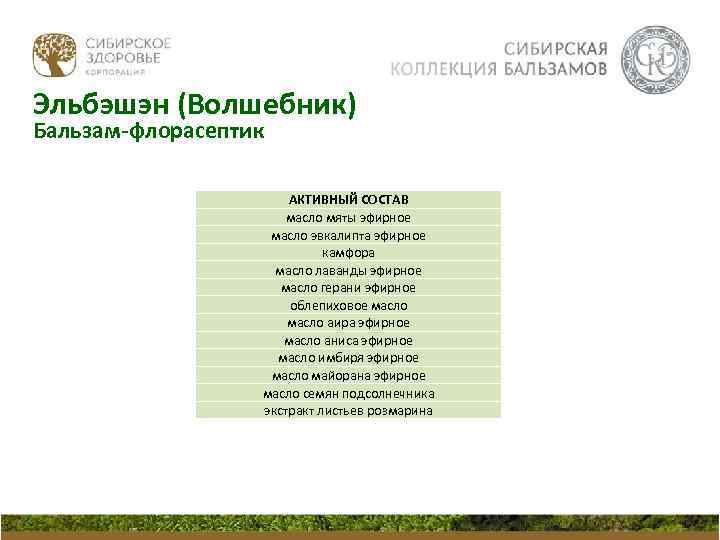 Эльбэшэн (Волшебник) Бальзам-флорасептик АКТИВНЫЙ СОСТАВ масло мяты эфирное масло эвкалипта эфирное камфора масло лаванды