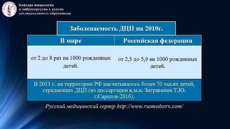 Заболеваемость ДЦП на 2010 г. В мире Российская федерация от 2 до 8 раз