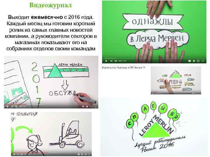 Видеожурнал Выходит ежемесячно с 2016 года. Каждый месяц мы готовим короткий ролик из самых