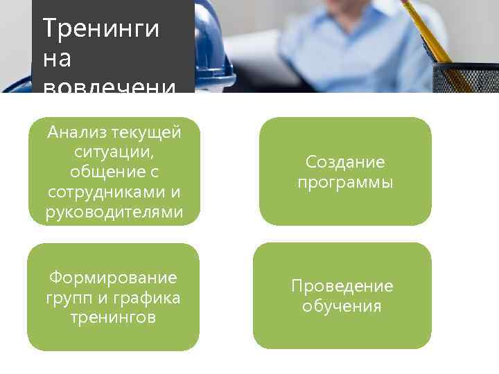 Тренинги на вовлечени е Анализ текущей ситуации, общение с сотрудниками и руководителями Формирование групп