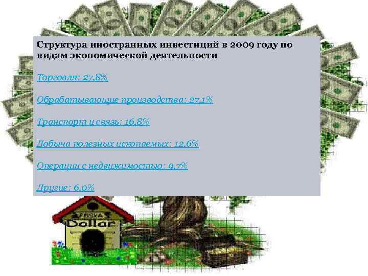 Структура иностранных инвестиций в 2009 году по видам экономической деятельности Торговля: 27, 8% Обрабатывающие