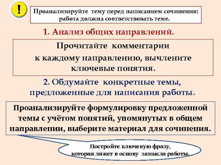 Проанализируйте тему перед написанием сочинения: работа должна соответствовать теме. 1. Анализ общих направлений. Прочитайте