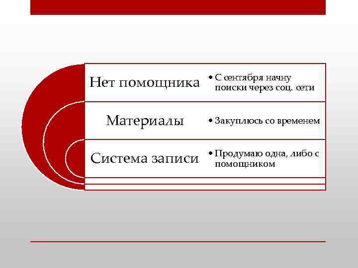 Нет помощника • С сентября начну поиски через соц. сети Материалы • Закуплюсь со