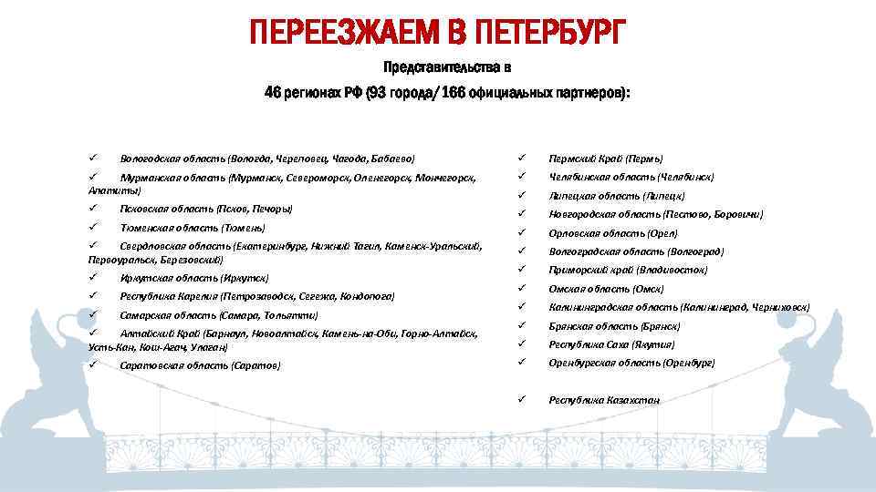 ПЕРЕЕЗЖАЕМ В ПЕТЕРБУРГ Представительства в 46 регионах РФ (93 города/166 официальных партнеров): ü Вологодская