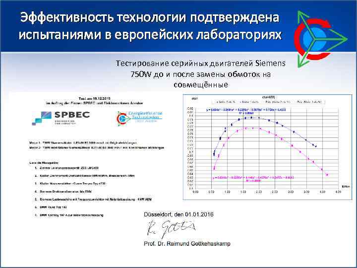 Эффективность технологии подтверждена испытаниями в европейских лабораториях Тестирование серийных двигателей Siemens 750 W до