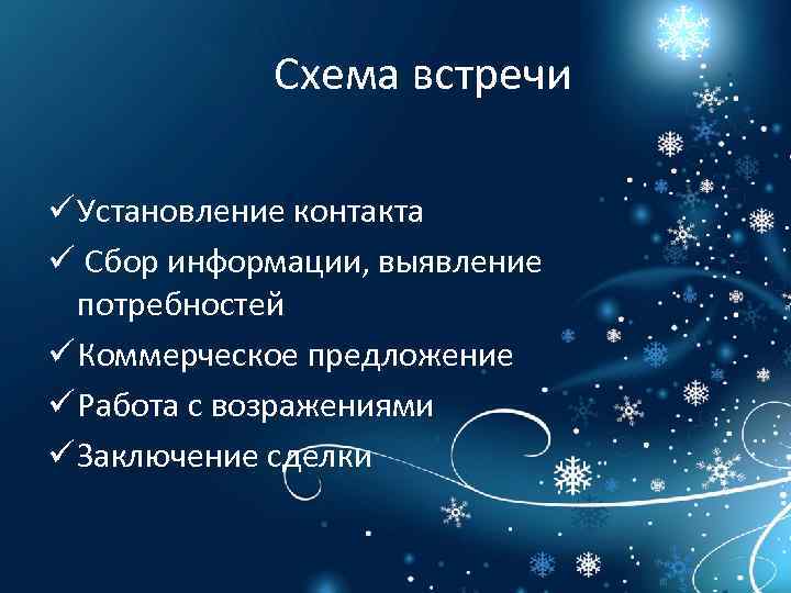  Схема встречи ü Установление контакта ü Сбор информации, выявление потребностей ü Коммерческое предложение