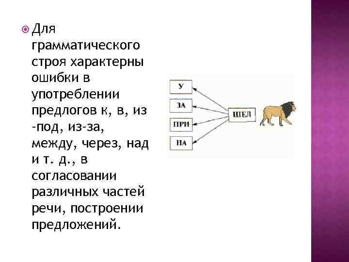  Для грамматического строя характерны ошибки в употреблении предлогов к, в, из -под, из-за,