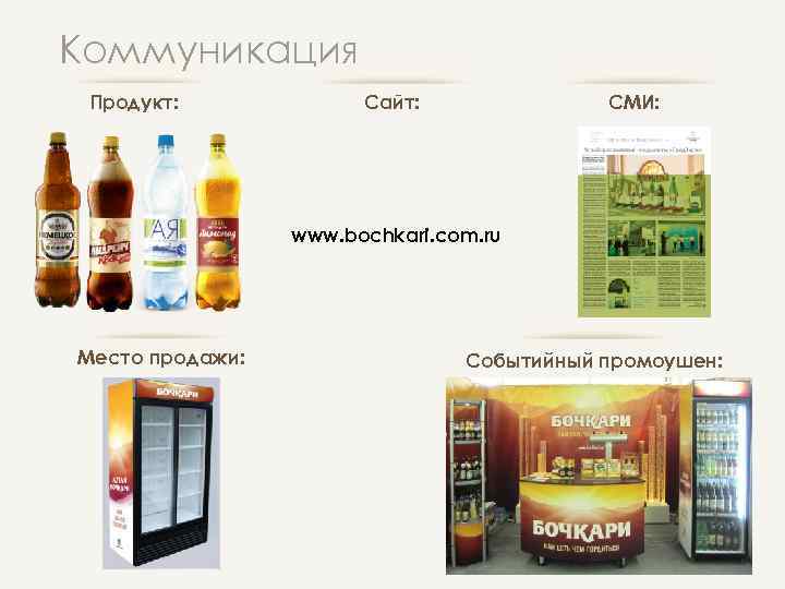 Коммуникация Продукт: Сайт: СМИ: www. bochkari. com. ru Место продажи: Событийный промоушен: 