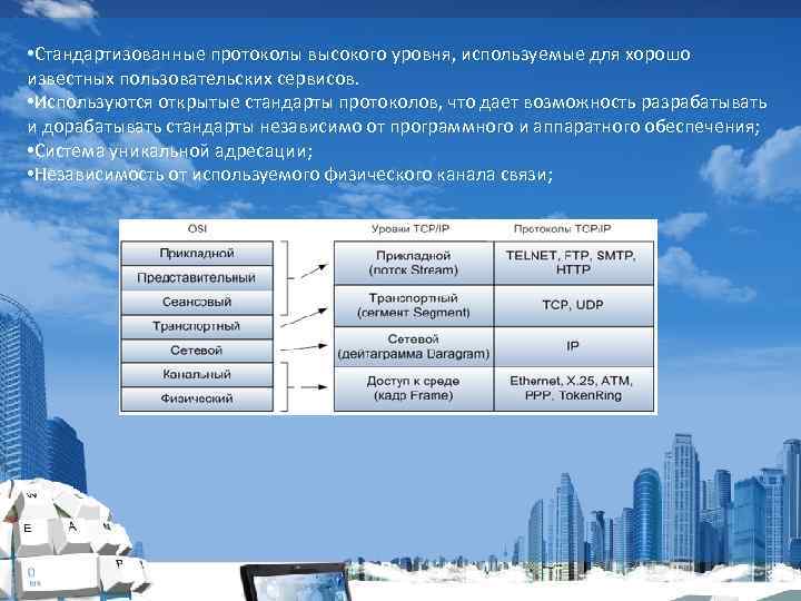  • Стандартизованные протоколы высокого уровня, используемые для хорошо известных пользовательских сервисов. • Используются