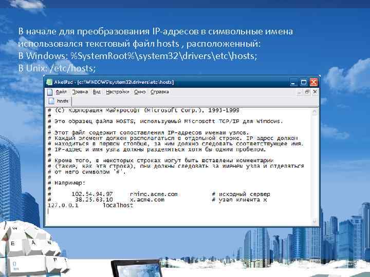 В начале для преобразования IP-адресов в символьные имена использовался текстовый файл hosts , расположенный: