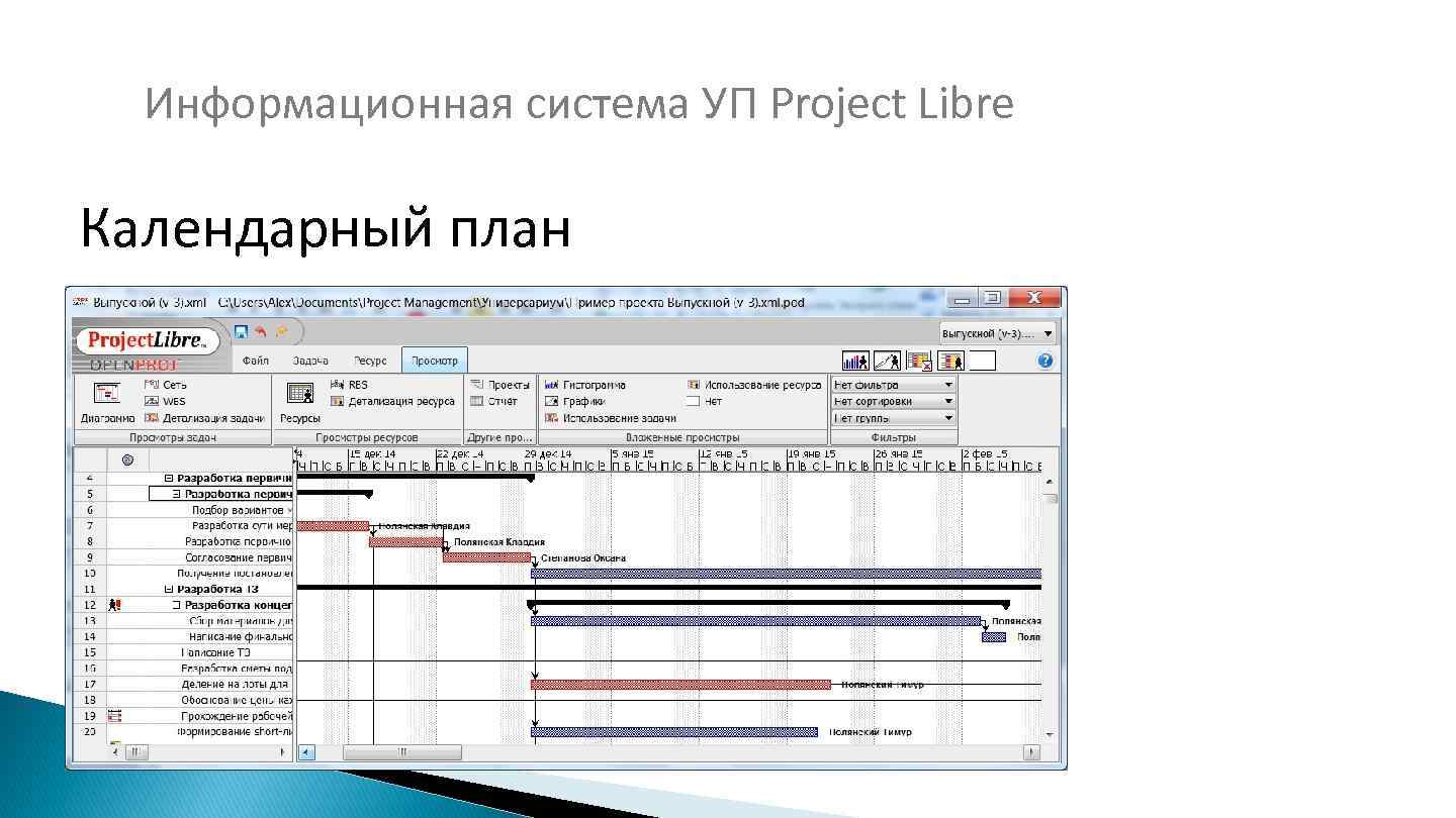Информационная система УП Project Libre Календарный план 