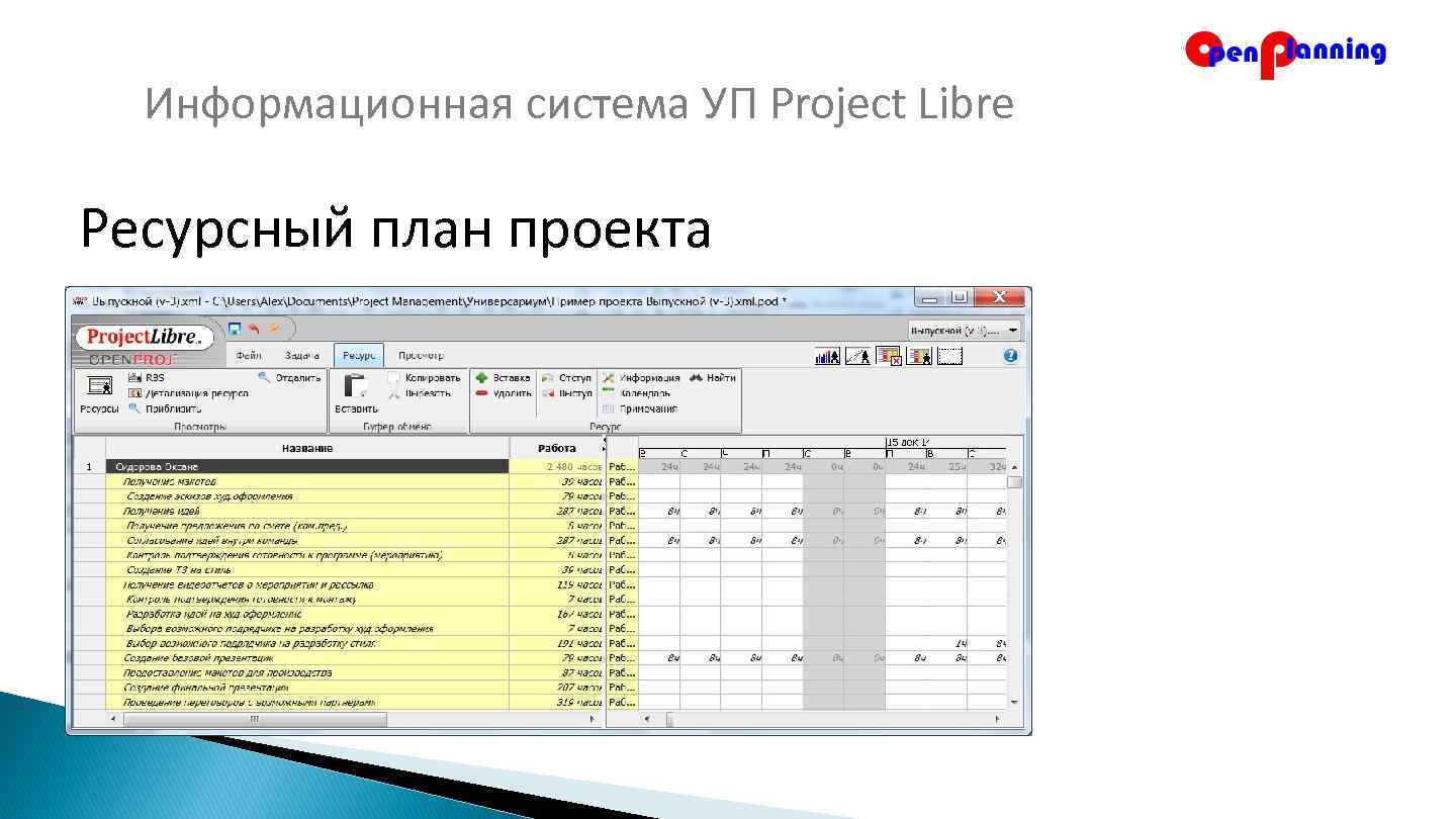 Для формирования отчета по проекту в projectlibre необходимо