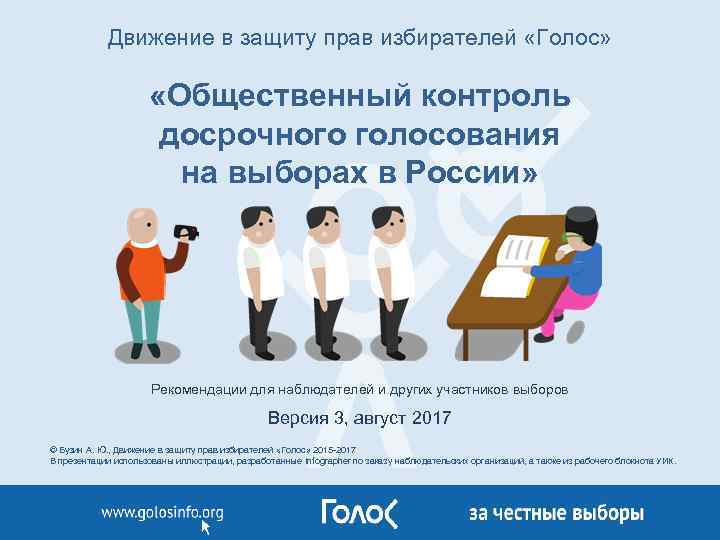 Движение в защиту прав избирателей «Голос» «Общественный контроль досрочного голосования на выборах в России»