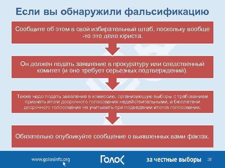 Если вы обнаружили фальсификацию Сообщите об этом в свой избирательный штаб, поскольку вообще -то